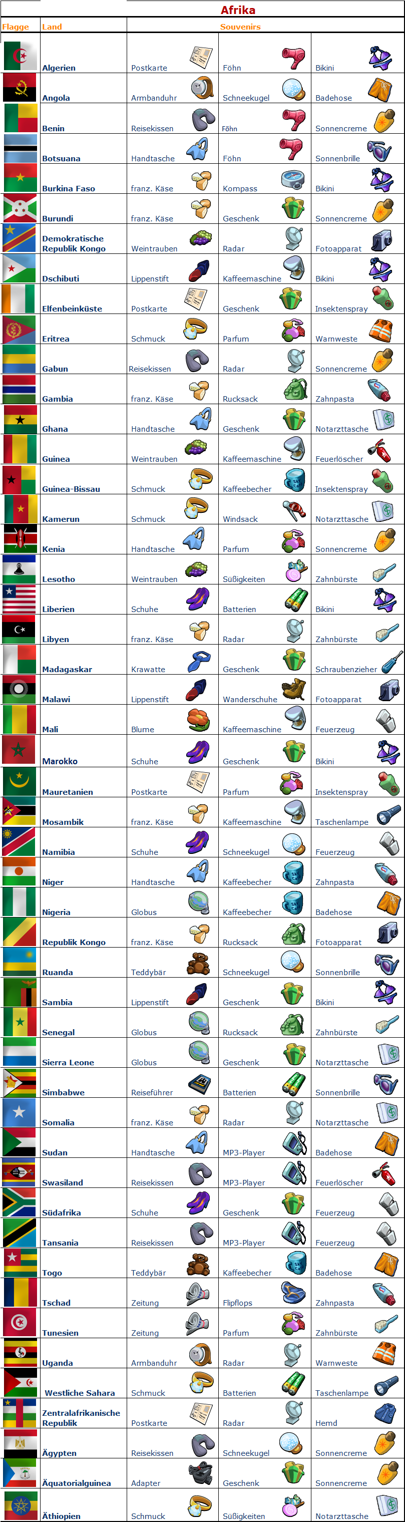 Afrika.png