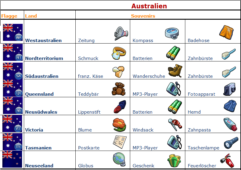 Australien.png