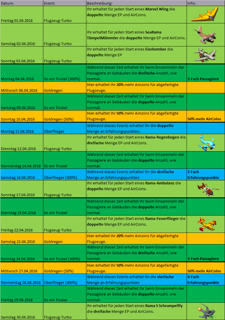 Mini-Event April 2016.png