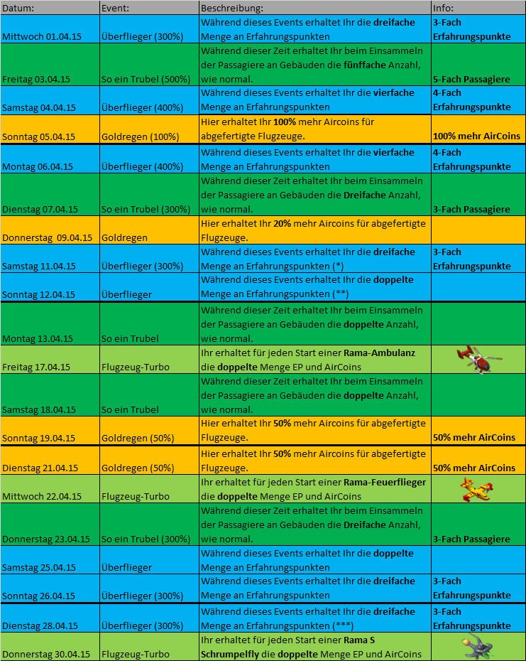 Mini-Event April2015.png