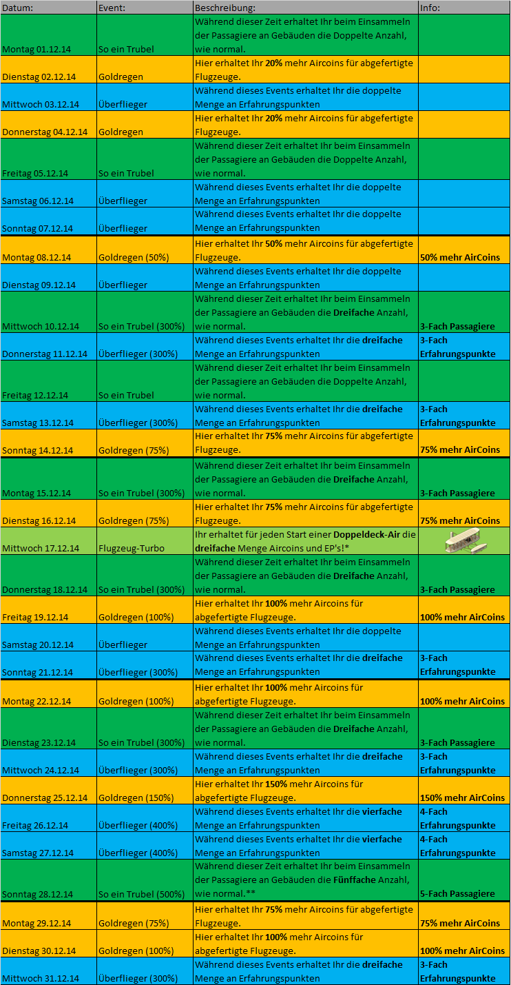 Mini-Event Dezember1.png