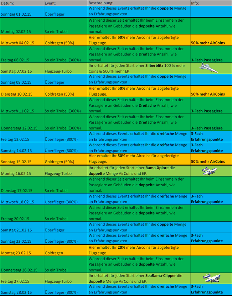 Mini-Event Februar neu.png
