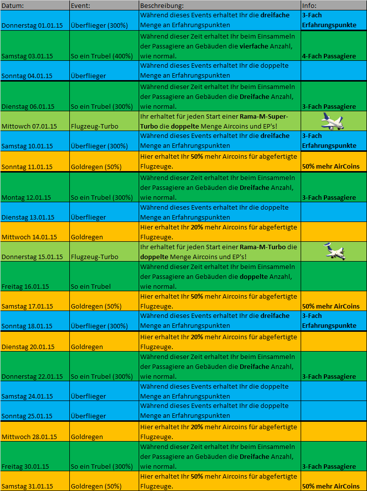 Mini-Event Januar.png