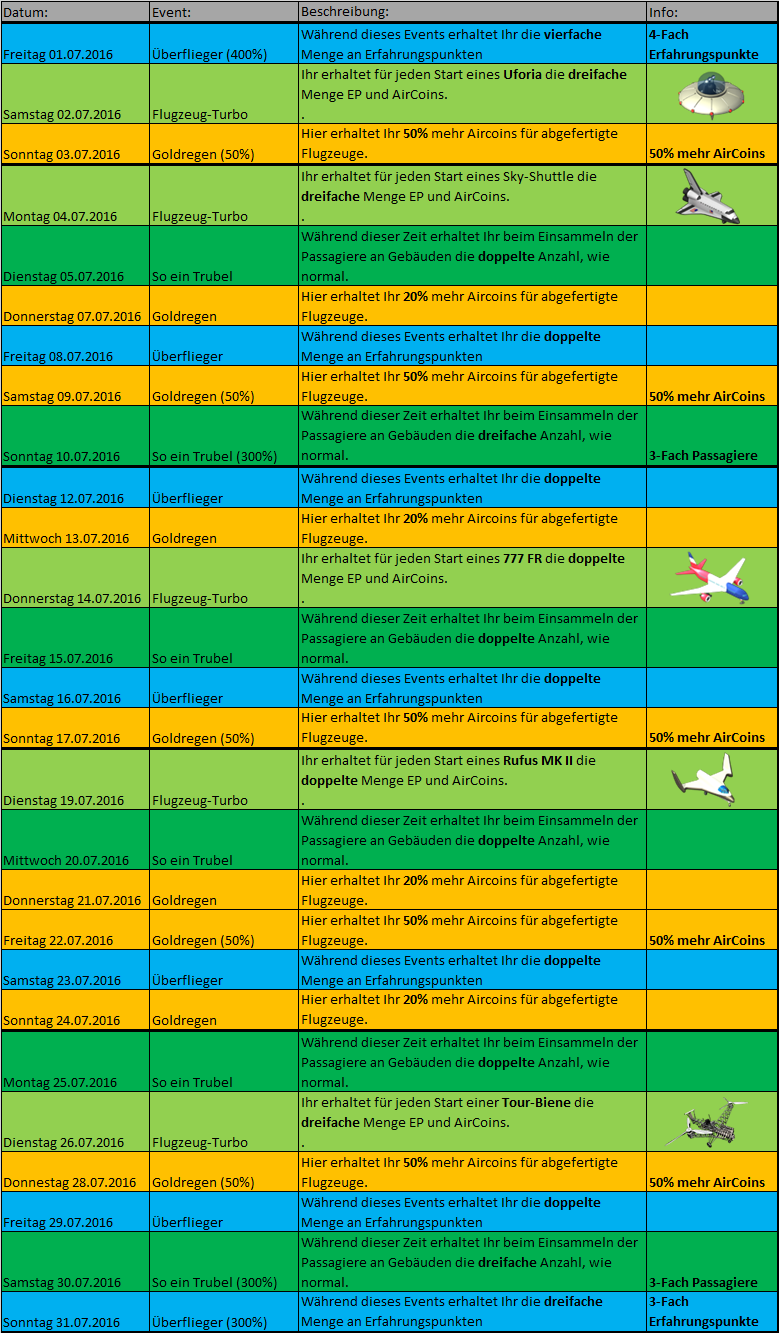 Mini-Event juli 2016.png