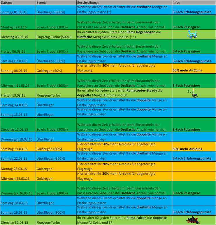 Mini-Event März neu.png