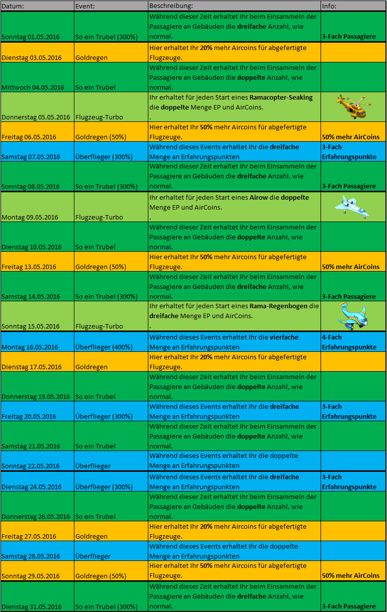 Mini-Event Mai 2016.png