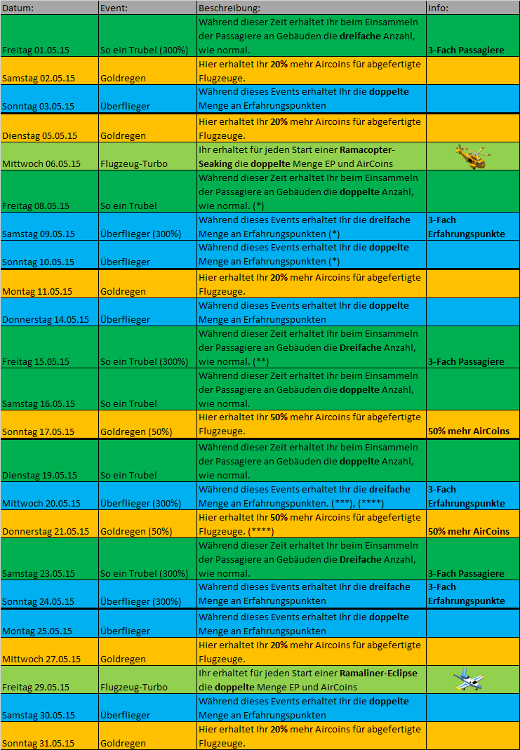 Mini-Event Mai2015.png