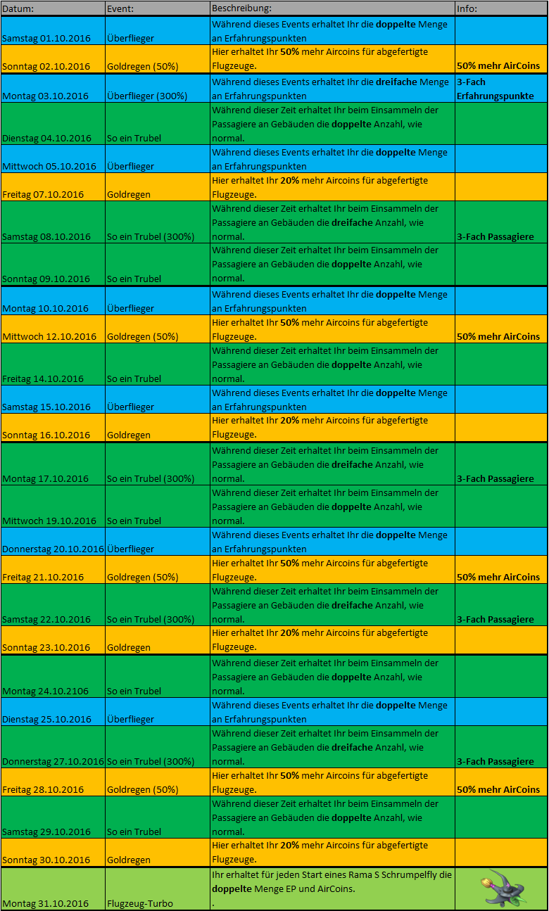 Mini-Event Oktober2016.png