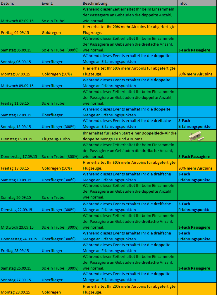 Mini-Event September2015.png