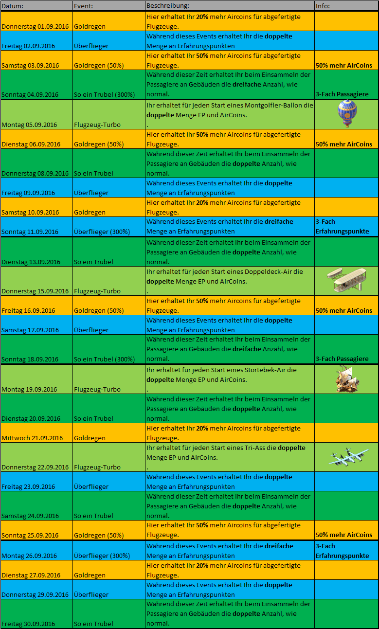 Mini-Event September2016.png