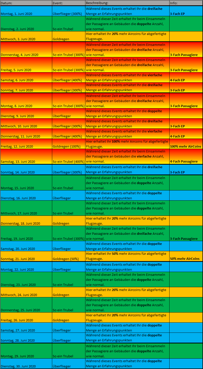 Mini-Events 062020.png