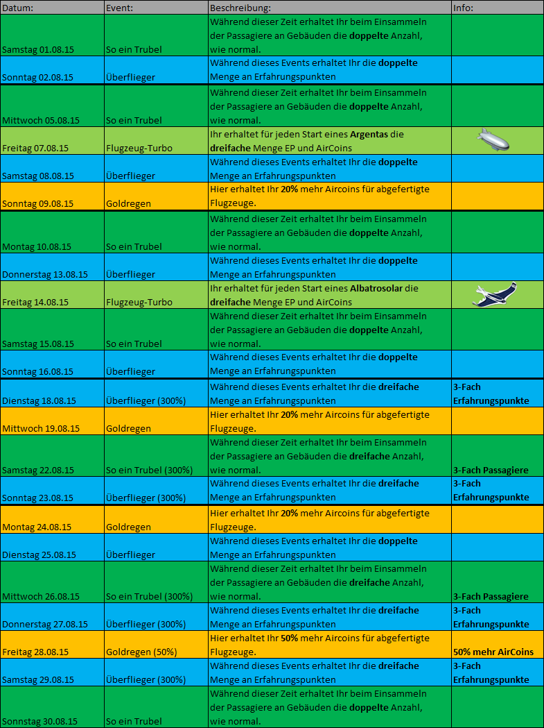 Mini-Events 201508.png