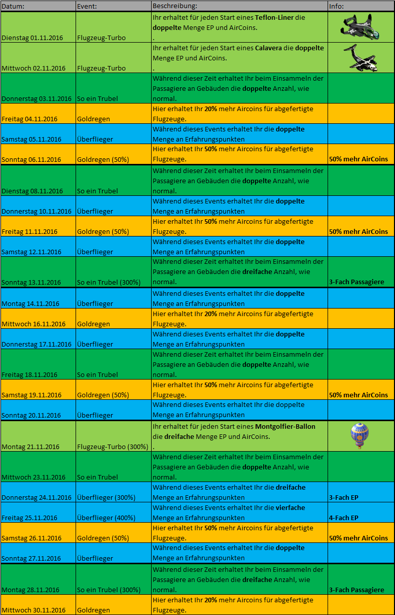 Mini-Events November 2016.png